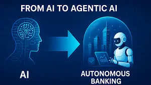 Agentic AI Is Reshaping Fintech and Banking: From Assistants to Autonomous Operators