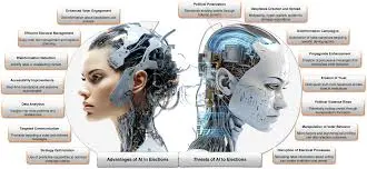 AI Tools Misused to Create Racist Depictions of European Cities, Experts Warn