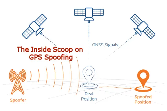 GNSS Spoofing Threats Rise Globally: Here’s Why Experts Are Alarmed