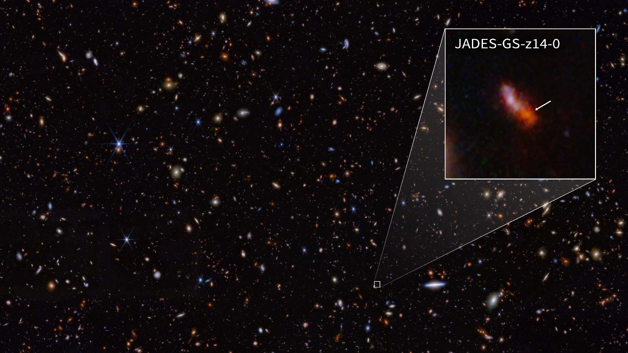 James Webb Telescope Spots Ancient Galaxies Formed Just After the Big Bang