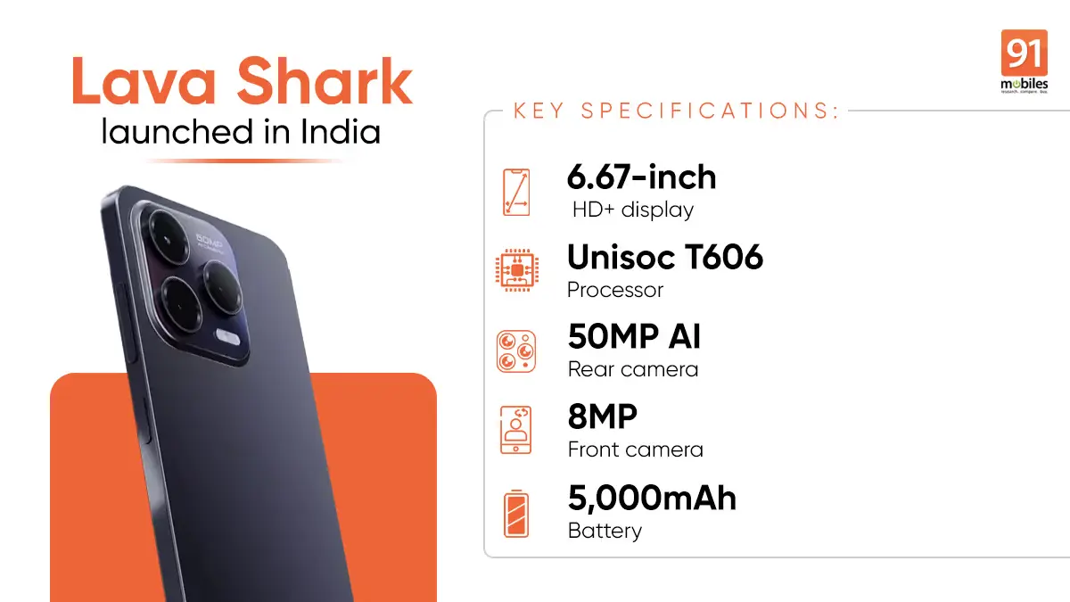 Lava Shark Debuts: A Budget Powerhouse with 120Hz Display & 50MP Camera