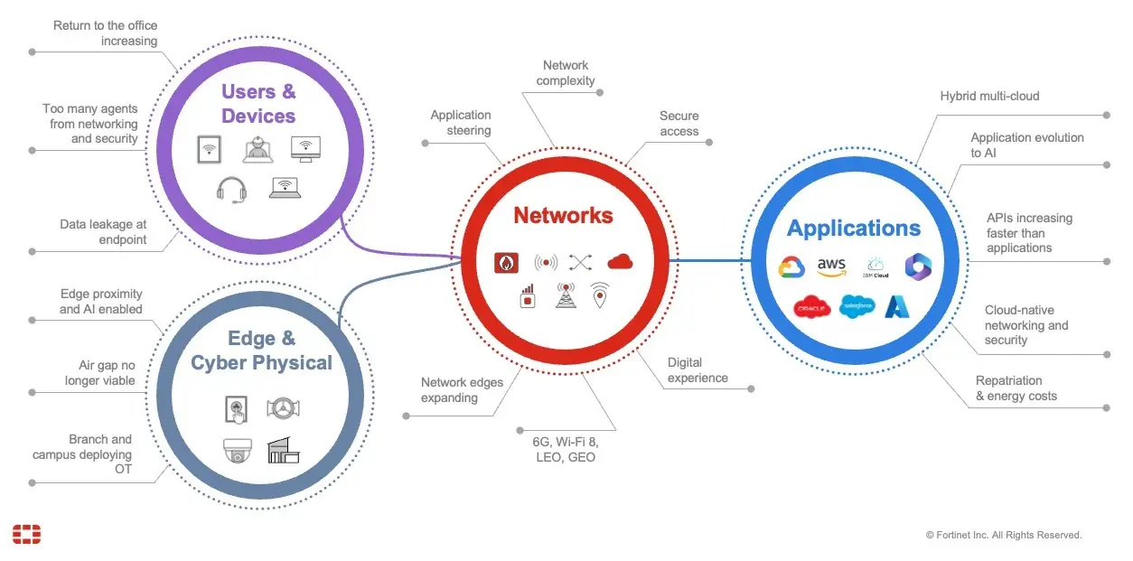 Militant Groups Begin Testing AI Tools, Raising New Cyber and Security Threats