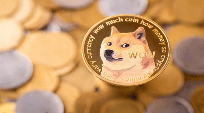 New Meme Coin Poised for 20x Surge: Aims for $2 by 2026 – Cheaper Than Dogecoin & WIF!