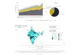 OpenAI Maps Out Energy-Smart Strategy to Tame Rising Data-Centre Power Costs