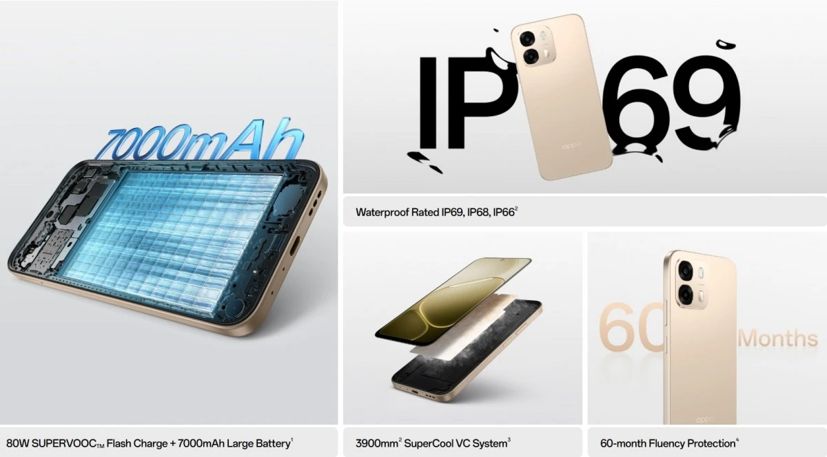 Oppo A6 Pro 5G Debuts in India With Huge 7,000mAh Battery and 50MP Camera