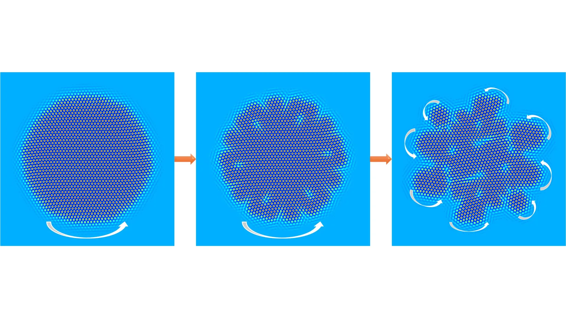 Physicists Discover Twisting Solid That Moves Like Living Tissue