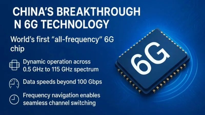Researchers Unveil World’s First All-Frequency 6G Chipset, Redefining Wireless Future