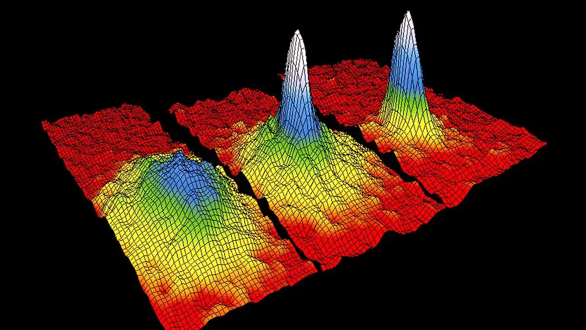 Scientists Reveal How Atomic Entanglement Intensifies Light Bursts in Quantum Experiments